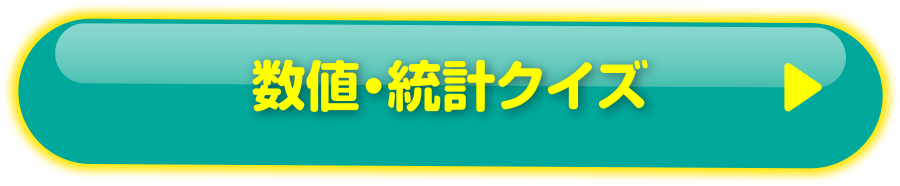 数値・統計クイズ