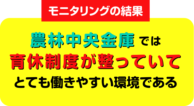 モニタリングの結果